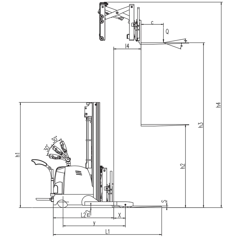 Stivues elektrik retraktil EVV12DS/EVV15DS me kapacitet 1250–1500 kg