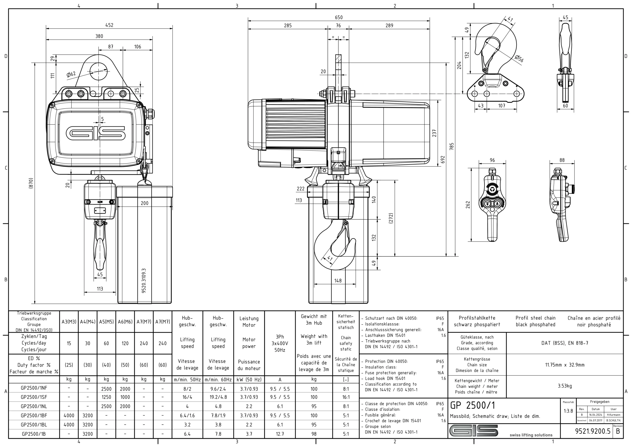 Parango elektrike me zinxhir GIS GP2500, 1000–6300 kg