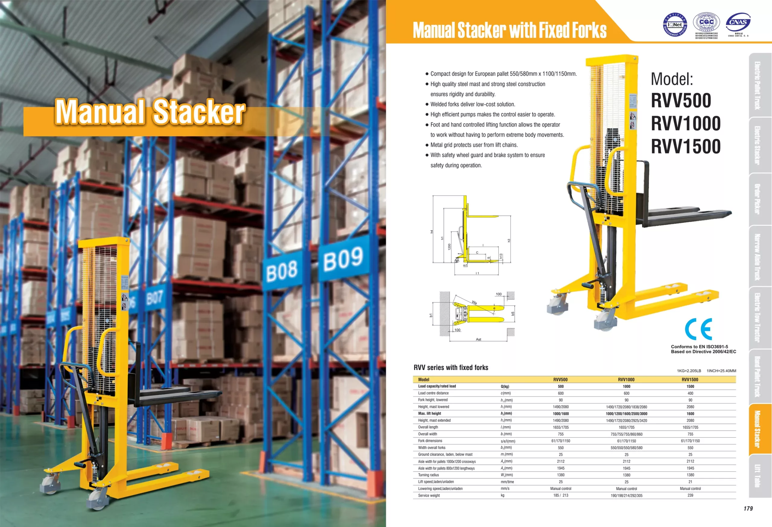 Stivues manual për paleta RVV500, 500 kg, 1600 mm – pamje 2